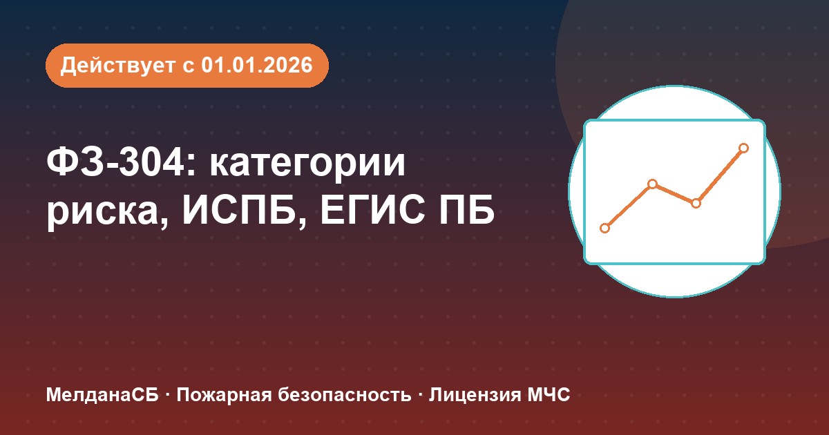 ФЗ-304: категории риска, ИСПБ и ЕГИС ПБ — что меняется для бизнеса в Туле
