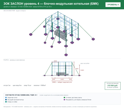 ЗОК ЗАСЛОН уровень 4 — блочно-модульная котельная (БМК) 