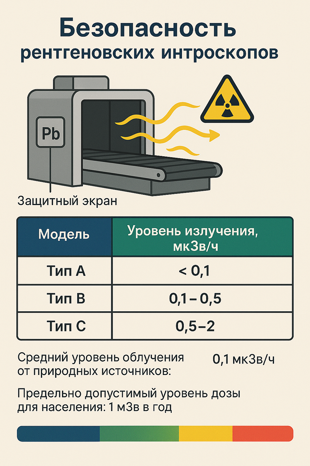 Где купить интроскоп в Туле? Полный обзор рынка и цен на 2025 год